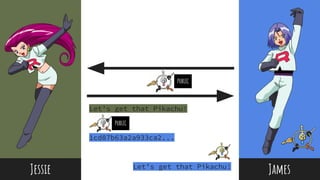 @thisNatasha
Jessie James
Let’s get that Pikachu!
1cd87b63a2a933ca2...
Let’s get that Pikachu!
PUBLIC
PUBLIC
 