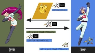 @thisNatasha
Jessie James
Let’s get that Pikachu!
1cd87b63a2a933ca2...
Let’s get that Pikachu!
PUBLIC
PUBLIC
PUBLIC
1cd87b63a2a933ca2...
 