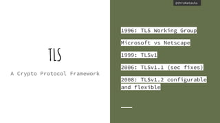 @thisNatasha@thisNatasha
TLS
A Crypto Protocol Framework
1996: TLS Working Group
Microsoft vs Netscape
1999: TLSv1
2006: TLSv1.1 (sec fixes)
2008: TLSv1.2 configurable
and flexible
 