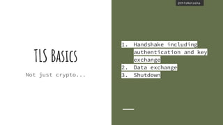 @thisNatasha@thisNatasha
TLS Basics
Not just crypto...
1. Handshake including
authentication and key
exchange
2. Data exchange
3. Shutdown
 