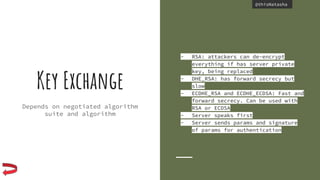 @thisNatasha@thisNatasha
Key Exchange
Depends on negotiated algorithm
suite and algorithm
- RSA: attackers can de-encrypt
everything if has server private
key, being replaced
- DHE_RSA: has forward secrecy but
slow
- ECDHE_RSA and ECDHE_ECDSA: Fast and
forward secrecy. Can be used with
RSA or ECDSA
- Server speaks first
- Server sends params and signature
of params for authentication
 