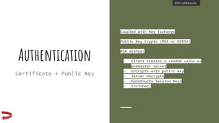 @thisNatasha@thisNatasha
Authentication
Certificate + Public Key
Coupled with Key Exchange
Public Key Crypto (RSA or ECDSA)
RSA method:
- Client creates a random value as
premaster secret
- Encrypts with public key
- Server decrypts
- Constructs Session Keys
- Finished.
 
