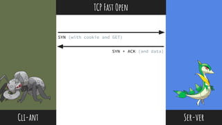 @thisNatasha
SYN (with cookie and GET)
Cli-ant Ser-ver
SYN + ACK (and data)
TCP Fast Open
 