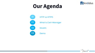Our Agenda
01 HTTP vs HTTPS
02 What is Cert-Manager
04 Demo
02
03 Issuers
 