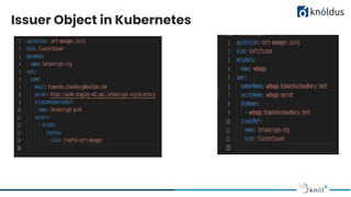 Issuer Object in Kubernetes
 
