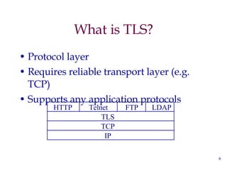 SSL | PPT