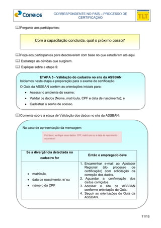 CORRESPONDENTE NO PAÍS – PROCESSO DE 
CERTIFICAÇÃO 
11/16 
Pergunte aos participantes: 
Com a capacitação concluída, qual o próximo passo? 
Peça aos participantes para descreverem com base no que estudaram até aqui. 
 Esclareça as dúvidas que surgirem. 
 Explique sobre a etapa 5: 
ETAPA 5 - Validação do cadastro no site da ASSBAN 
Iniciamos nesta etapa a preparação para o exame de certificação. 
O Guia da ASSBAN contém as orientações iniciais para: 
• Acessar o ambiente do exame; 
• Validar os dados (Nome, matrícula, CPF e data de nascimento); e 
• Cadastrar a senha de acesso. 
Comente sobre a etapa de Validação dos dados no site da ASSBAN: 
No caso de apresentação da mensagem: 
Se a divergência detectada no 
cadastro for 
Então o empregado deve 
• matrícula, 
• data de nascimento, e/ ou 
• número do CPF 
1. Encaminhar e-mail ao Apoiador 
Regional (do processo de 
certificação) com solicitação da 
correção dos dados. 
2. Aguardar a confirmação dos 
dados corrigidos. 
3. Acessar o site da ASSBAN 
conforme orientação do Guia. 
4. Seguir as orientações do Guia da 
ASSBAN. 
 
