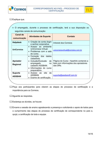 CORRESPONDENTE NO PAÍS – PROCESSO DE 
CERTIFICAÇÃO 
• O empregado, durante o processo de certificação, terá a sua disposição os 
seguintes canais de comunicação: 
Página do Curso - hiperlink contendo a 
lista com informações dos apoiadores 
das DRs. 
14/16 
Explique que. 
Canal de 
comunicação 
Atividades de Suporte Contato 
Helpdesk • Criação de conta (login 
e senha) corporativa. Intranet dos Correios 
UniCorreios 
• Acesso ao ambiente 
UniCorreios Virtual. 
• Problemas com a sala 
do curso. 
unicorreiosvirtual@correios.com.br 
Apoiador 
Regional 
• Correção dos dados 
cadastrais. 
• Inclusão/Exclusão de 
empregado no 
cadastro ASSBAN. 
• Informações do curso 
preparatório. 
Suporte 
ASSBAN 
• Acesso ao site da 
ASSBAN 
• Exame de certificação. 
suporte@assbandf.com.br 
Peça aos participantes para citarem as etapas do processo de certificação e a 
importância para os Correios. 
Aguarde as respostas. 
Esclareça as dúvidas, se houver. 
Encerre a sessão de ensino agradecendo a presença e solicitando o apoio de todos para 
o cumprimento das etapas do processo de certificação de correspondente no país e, 
quiçá, a certificação de toda a equipe. 
 