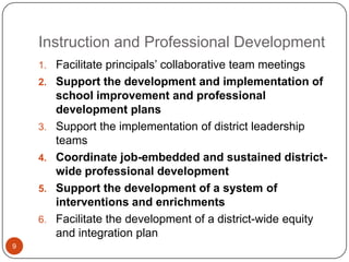 Instruction and Professional Development
    1. Facilitate principals’ collaborative team meetings
    2. Support the development and implementation of
         school improvement and professional
         development plans
    3.   Support the implementation of district leadership
         teams
    4.   Coordinate job-embedded and sustained district-
         wide professional development
    5.   Support the development of a system of
         interventions and enrichments
    6.   Facilitate the development of a district-wide equity
         and integration plan
9
 