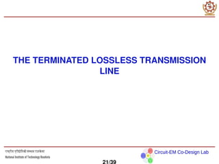 Circuit-EM Co-Design Lab
THE TERMINATED LOSSLESS TRANSMISSION
LINE
21/39
 