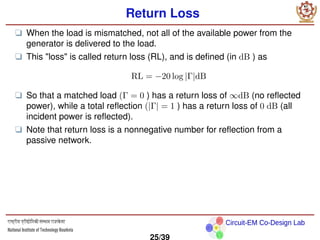Circuit-EM Co-Design Lab
Return Loss
❑ When the load is mismatched, not all of the available power from the
generator is delivered to the load.
❑ This loss is called return loss (RL), and is defined (in dB ) as
RL = −20 log |Γ|dB
❑ So that a matched load (Γ = 0 ) has a return loss of ∞dB (no reflected
power), while a total reflection (|Γ| = 1 ) has a return loss of 0 dB (all
incident power is reflected).
❑ Note that return loss is a nonnegative number for reflection from a
passive network.
25/39
 