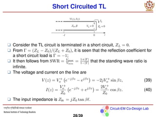Circuit-EM Co-Design Lab
Short Circuited TL
❑ Consider the TL circuit is terminated in a short circuit, ZL = 0.
❑ From Γ = (ZL − Z0)/(ZL + Z0), it is seen that the reflection coefficient for
a short circuit load is Γ = −1;
❑ It then follows from SWR = Vmax
Vmin
= 1+|Γ|
1−|Γ| that the standing wave ratio is
infinite.
❑ The voltage and current on the line are
V (z) = V +
o e−jβz
− ejβz

= −2jV +
o sin βz, (39)
I(z) =
V +
o
Z0
e−jβz
+ ejβz

=
2V +
o
Z0
cos βz. (40)
❑ The input impedance is Zin = jZ0 tan βℓ.
28/39
 
