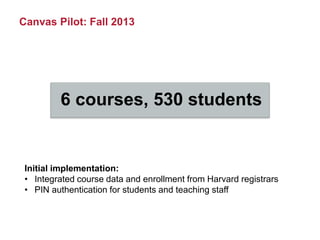 6 courses, 530 students
Initial implementation:
• Integrated course data and enrollment from Harvard registrars
• PIN authentication for students and teaching staff
Canvas Pilot: Fall 2013
 