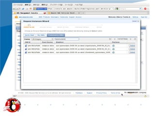 off-instance storage that persists independently from the life of an instance 