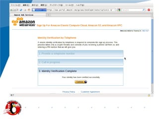 Japan Amazon Web Services Users Group http://jaws-ug.jp 