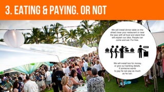 3. eating & PAYINg. or not
We will install dinner table on the
street (near your restaurant or near
the sea) with all food and stand that
will explain our idea. People can
come and eat. For free.
We will install box for money
or give our banking details.
If someone wants
to pay he can pay as much
as he can.
 