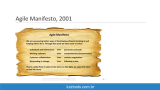 Agile Manifesto, 2001
luiztools.com.br
 