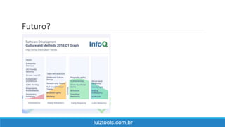 Futuro?
luiztools.com.br
 