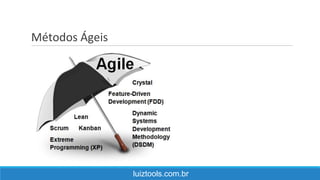 Métodos Ágeis
luiztools.com.br
 
