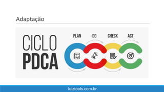 Adaptação
luiztools.com.br
 