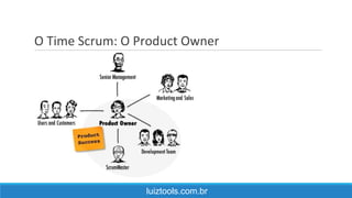 O Time Scrum: O Product Owner
luiztools.com.br
 
