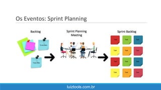 Os Eventos: Sprint Planning
luiztools.com.br
 