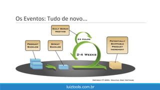 Os Eventos: Tudo de novo...
luiztools.com.br
 