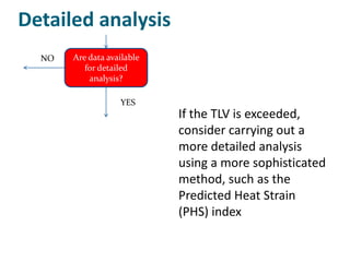 Detailed analysis
  NO   Are data available
          for detailed
           analysis?

                   YES
                            If the TLV is exceeded,
                            consider carrying out a
                            more detailed analysis
                            using a more sophisticated
                            method, such as the
                            Predicted Heat Strain
                            (PHS) index
 