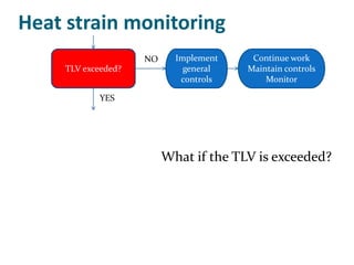 Heat strain monitoring
                     NO     Implement    Continue work
     TLV exceeded?            general   Maintain controls
                             controls       Monitor

            YES




                          What if the TLV is exceeded?
 