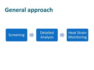 General approach


             Detailed   Heat Strain
 Screening
             Analysis   Monitoring
 