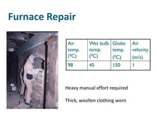 Furnace Repair

            Air       Wet bulb Globe      Air
            temp.     temp.    temp.      velocity
            (0C)      (0C)     (0C)       (m/s)
            98        45        150       1



           Heavy manual effort required

           Thick, woollen clothing worn
 