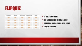 FLIPQUIZ
• EN FAZLA 6 KATEGORI
• HER KATEGORI IÇIN EN FAZLA 5 SORU
• KISA CEVAP, DOĞRU YANLIŞ, UZUN CEVAP
• SEVIYELI SORULAR
 