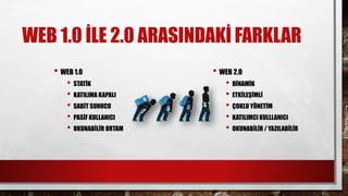 WEB 1.0 İLE 2.0 ARASINDAKİ FARKLAR
• WEB 1.0
• STATİK
• KATILIMA KAPALI
• SABİT SUNUCU
• PASİF KULLANICI
• OKUNABİLİR ORTAM
• WEB 2.0
• DİNAMİK
• ETKİLEŞİMLİ
• ÇOKLU YÖNETİM
• KATILIMCI KULLLANICI
• OKUNABİLİR / YAZILABİLİR
 