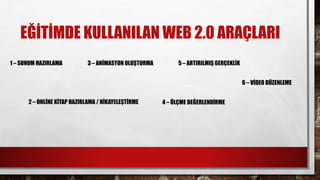EĞİTİMDE KULLANILAN WEB 2.0 ARAÇLARI
1 – SUNUM HAZIRLAMA
2 – ONLİNE KİTAP HAZIRLAMA / HİKAYELEŞTİRME
3 – ANİMASYON OLUŞTURMA
4 – ÖLÇME DEĞERLENDİRME
5 – ARTIRILMIŞ GERÇEKLİK
6 – VİDEO DÜZENLEME
 