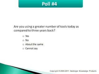 Interactive Courses on a Shoestring Budget