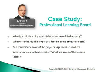 Interactive Courses on a Shoestring Budget