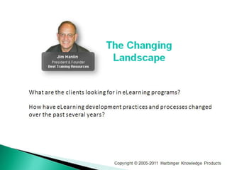 Interactive Courses on a Shoestring Budget