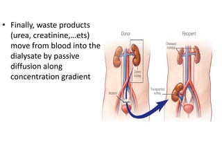 • Finally, waste products
(urea, creatinine,…ets)
move from blood into the
dialysate by passive
diffusion along
concentration gradient
 