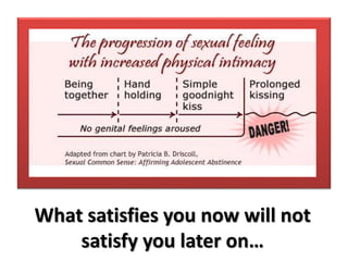 What satisfies you now will not
satisfy you later on…
 