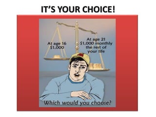 IT’S YOUR CHOICE!
 