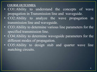 COURSE OUTCOMES:
• CO1:Ability to understand the concepts of wave
propagation in Transmission line and waveguide.
• CO2:Ability to analyze the wave propagation in
transmission line and waveguide.
• CO3:Ability to determine various line parameters for the
specified transmission line.
• CO4:Ability to determine waveguide parameters for the
different modes of propagation.
• CO5:Ability to design stub and quarter wave line
matching circuits.
8
 