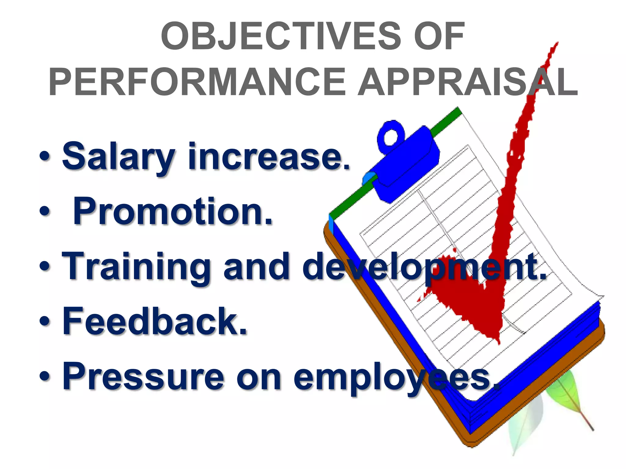 OBJECTIVES OF
PERFORMANCE APPRAISAL
• Salary increase.
• Promotion.
• Training and development.
• Feedback.
• Pressure on employees.
 