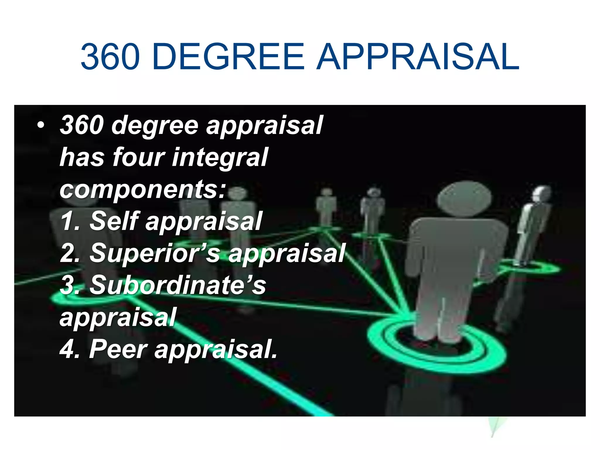 360 DEGREE APPRAISAL
• 360 degree appraisal
has four integral
components:
1. Self appraisal
2. Superior’s appraisal
3. Subordinate’s
appraisal
4. Peer appraisal.
 