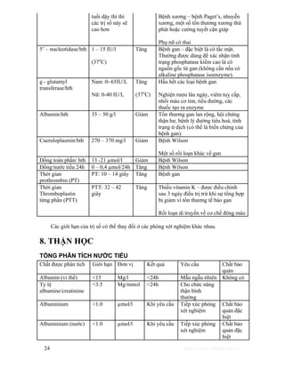tuổi dậy thì thì 
các trị số này sẽ 
cao hơn 
Bệnh xương – bệnh Paget’s, nhuyễn 
xương, một số tổn thương xương thứ 
phát hoặc cường tuyết cận giáp 
Phụ nữ có thai 
5’ – nucleotidase/hth 1 – 15 IU/l 
(37oC) 
Tăng Bệnh gan – đặc biệt là có tắc mật. 
Thường được dùng để xác nhận tình 
trạng phosphatase kiềm cao là có 
nguồn gốc từ gan (không cần nếu có 
alkaline phosphatase isoenzyme). 
g - glutamyl 
transferase/hth 
Nam :0–65IU/L 
Nữ: 0-40 IU/L 
Tăng 
(37oC) 
Hầu hết các loại bệnh gan 
Nghiện rượu lâu ngày, viêm tuỵ cấp, 
nhồi máu cơ tim, tiểu đường, các 
thuốc tạo ra enzyme 
Albumin/hth 35 – 50 g/l Giảm Tổn thương gan lan rộng, hội chứng 
thận hư, bệnh lý đường tiêu hoá, tình 
trạng ứ dịch (có thể là biến chứng của 
bệnh gan). 
Caeruloplasmin/hth 270 – 370 mg/l Giảm Bệnh Wilson 
Một số rối loạn khác về gan 
Đồng toàn phần/ hth 13 -21 μmol/l Giảm Bệnh Wilson 
Đồng/nước tiểu 24h 0 – 0,4 μmol/24h Tăng Bệnh Wilson 
Thời gian 
PT: 10 – 14 giây Tăng Bệnh gan 
prothrombin (PT) 
Thời gian 
Thromboplastin 
từng phần (PTT) 
PTT: 32 – 42 
giây 
Tăng Thiếu vitamin K – được điều chỉnh 
sau 3 ngày điều trị trừ khi sự tổng hợp 
bị giảm vì tổn thương tế bào gan 
Rối loạn di truyền về cơ chế đông máu 
Các giới hạn của trị số có thể thay đổi ở các phòng xét nghiệm khác nhau. 
8. THẬN HỌC 
TỔNG PHÂN TÍCH NƯỚC TIỂU 
Chất được phân tích Giới hạn Đơn vị Kết quả Yêu cầu Chất bảo 
quản 
Albumin (vi thể) <15 Mg/l <24h Mẫu ngẫu nhiên Không có 
Tỷ lệ 
<3.5 Mg/mmol <24h Cho chức năng 
albumine/creatinine 
thận bình 
thường 
Albuminium <1.0 μmol/l Khi yêu cầu Tiếp xúc phòng 
xét nghiệm 
Chất bảo 
quản đặc 
biệt 
Albuminium (nước) <1.0 μmol/l Khi yêu cầu Tiếp xúc phòng 
xét nghiệm 
Chất bảo 
quản đặc 
biệt 
24 http://www.ebook.edu.vn 
 