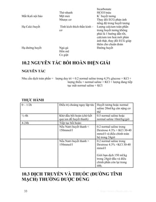 bicarbonate 
Thở nhanh HCO3/máu 
Mất Kali nội bào Mệt mỏi K+ huyết tương 
Nhược cơ Thay đổi ECG phản ánh 
nồng độ trong huyết tương 
Hạ Calci huyết Tính kích thích thần kinh – 
cơ 
Lượng calcium toàn phần 
trong huyết tương không 
phải là 1 hướng dẫn tốt, 
calcium ion hoá mới phản 
ánh thật, thay đổi ECG giúp 
thêm cho chuẩn đoán 
Hạ đường huyết Ngủ gà Đường huyết 
Hôn mê 
Co giật 
10.2 NGUYÊN TẮC BỒI HOÀN ĐIỆN GIẢI 
NGUYÊN TẮC 
Nhu cầu dịch toàn phần = lượng duy trì + 0.2 normal saline trong 4,3% glucose + KCl + 
lượng thiếu + normal saline + KCl + lượng đang tiếp 
tục mất normal saline + KCl 
THỰC HÀNH 
0 – 1/2h Điều trị choáng ngay lập tức Huyết tương hoặc normal 
saline 20ml/kg cân nặng cơ 
thể 
½-4h Khở đầu bồi hoàn (chờ kết 
quả ion đồ huyết thanh) 
0.5 normal saline hoặc 
normal saline 10ml/kg/giờ 
4-24h Tiếp tục bồi hoàn: 
Nếu Natri huyết thanh < 
150mmol/l 
0.2 normal saline trong 
Dextrose 4.3% + KCl 30-40 
mmol/l và điều chỉnh toàn 
bộ trong 24giờ 
Nếu Natri huyết thanh > 
150mmol/l 
0.2 normal saline trong 
Dextrose 4.3% +KCl 30-40 
mmol/l 
Giới hạn dịch 150 ml/kg 
trong 24giờ đầu và điều 
chỉnh phần còn lại trong 
48h. 
10.3 DỊCH TRUYỀN VÀ THUỐC (ĐƯỜNG TĨNH 
MẠCH) THƯỜNG ĐƯỢC DÙNG 
33 http://www.ebook.edu.vn 
 