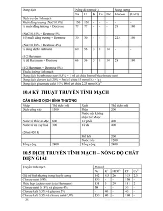 Dung dịch Nồng độ (mmol/l) Năng lượng 
Na Cl K Ca Bic Glucose (Cal/l) 
Dịch truyền tĩnh mạch 
Muối đẳng trương (NaCl 0.9%) 150 150 - - - - - 
½ muối đẳng trương + Dextrose 
(NaCl 0.45% + Dextrose 5% 
77 77 - - - 28 180 
1/5 muối đẳng trương + Dextrose 
(NaCl 0.18% + Dextrose 4%) 
30 30 - - - 22.4 150 
½ dung dịch Hartmann 
(1/2 Hartmann 
60 56 3 1 14 - - 
½ dd Hartmann + Destrose 
(1/2 Hartmann + Dextrose 5%) 
66 56 3 1 14 28 180 
Thuốc đường tĩnh mạch 
Dung dịch bicarbonate natri 8,4% = 1 ml có chứa 1mmol bicarbonate natri 
Dung dịch clorure kali 20% = 5ml có chứa 13 mmol K (=1g) 
Dung dịch gluconate calci 10% 10ml có chứa 2,25 mmol Ca2+ 
10.4 KỸ THUẬT TRUYỀN TĨNH MẠCH 
CÂN BẰNG DỊCH BÌNH THƯỜNG 
Nhập Thể tích (ml) Xuất Thể tích (ml) 
Dịch uống vào 1500 Phân 200 
Nước mất không 
nhận biết được 
Nước từ thức ăn đặc 600 Từ phổi 400 
Nước từ sự oxy hoá 
300 Từ da 400 
(20ml/420 J) 
Mồ hôi 200 
Nước tiểu 1200 
Tổng cộng 2400 Tổng cộng 2400 
10.5 DỊCH TRUYỀN TĨNH MẠCH – NỒNG ĐỘ CHẤT 
ĐIỆN GIẢI 
Truyền tĩnh mạch Mmol/l 
Na+ K+ HCO3- Cl- Ca2+ 
Giá trị bình thường trong huyết tương 142 4.5 26 103 2.5 
Clorure natri 0.9% 150 - - 150 - 
Phức hợp dactate natri (của Hartmann) 131 5 29 111 2 
Clorure natri 0.18% và glucose 4% 30 - - 30 - 
Clorure kali 0,3% và glucose 5% - 40 - 40 - 
Clorure kali 0,3% và clorure natri 0,9% 150 40 - 190 - 
34 http://www.ebook.edu.vn 
 