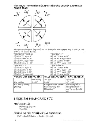 TÍNH TRỤC TRUNG BÌNH CỦA QRS TRÊN CÁC CHUYỂN ĐẠO Ở MẶT 
PHẲNG TRÁN 
Xác định chuyển đạo có tổng đại số của các thành phần phức độ QRS bằng 0. Trục QRS sẽ 
là 90o so với chuyển đạo này. 
TRỤC BÌNH THƯỜNG 
TRỤC LỆCH P 
Đối với AVF: trục ở 0o 
Đối với D1: trục ở +90o 
Đối với D3: trục ở +30o 
Đối với AVR: trục ở +120o 
Đối với AVL: trục ở +60o 
Đối với D2: trục ở +150o 
Đối với D1: trục ở + 90o 
Đối với AVF: trục ở +180o 
TRỤC LỆCH T 
Đối với AVF: trục ở 0o 
Đối với D2: trục ở -30o 
Đối với D1: trục ở -90o 
Đối với AVR: trục ở -60o 
TRỤC VÔ ĐỊNH 
Đối với D1: trục ở -90o 
Đối với AVL: trục ở -120o 
Đối với AVF: trục ở -180o 
Đối với D3: trục ở -150o 
VECTƠ QRS TRUNG BÌNH Ở MẶT PHẲNG TRÁN – CÁC BỆNH LÝ 
Bình thường Trục lệch T Trục lệch P 
Các giới hạn 0; +90o 0; -90o +0o; +180o 
Các bệnh lý thường 
phối hợp 
Bloc phân nhánh T trước 
Nhồi máu vùng dưới 
Phì đại thất T 
Tổn thương thất P 
Bloc phân nhánh T 
sau. Trẻ em. Trẻ nhủ 
nhi. 
2 NGHIỆM PHÁP GẮNG SỨC 
PHƯƠNG PHÁP 
Đạp xe đạp gắng sức. 
Thảm lăn. 
CƯỜNG ĐỘ CỦA NGHIỆM PHÁP GẮNG SỨC: 
FMT = tần số tối đa trên lý thuyết = 220 – tuổi 
4 http://www.ebook.edu.vn 
 