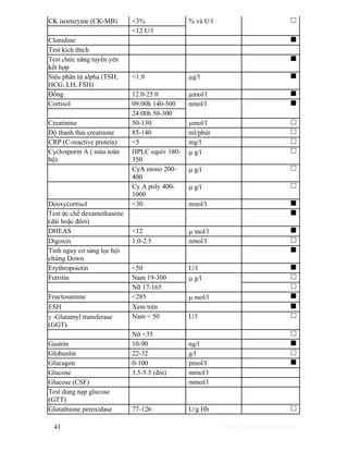 CK isoenzyme (CK-MB) <3% 
<12 U/l 
% và U/l … 
Clonidine „ 
Test kích thích 
Test chức năng tuyến yên 
„ 
kết hợp 
Siêu phân tử alpha (TSH, 
HCG, LH, FSH) 
<1.9 μg/l „ 
Đồng 12.0-25.0 μmol/l „ 
Cortisol 09:00h 140-500 
24:00h 50-300 
nmol/l „ 
Creatinine 50-130 μmol/l … 
Độ thanh thải creatinine 85-140 ml/phút … 
CRP (C-reactive protein) <5 mg/l … 
Cyclosporin A ( máu toàn 
HPLC equiv 180- 
μ g/l … 
bộ) 
350 
CyA mono 200- 
400 
μ g/l … 
Cy A poly 400- 
1000 
μ g/l … 
Deoxycortisol <30 nmol/l „ 
Test ức chế dexamethasone 
„ 
(dài hoặc đêm) 
DHEAS <12 μ mol/l „ 
Digoxin 1.0-2.5 nmol/l … 
Tính nguy cơ sàng lọc hội 
„ 
chứng Down 
Erythropoietin <50 U/l „ 
Ferritin Nam 19-300 … 
Nữ 17-165 
μ g/l 
… 
Fructosamine <285 μ mol/l „ 
ESH Xem trên „ 
γ -Glutamyl transferase 
(GGT) 
Nam < 50 U/l … 
Nữ <35 … 
Gastrin 10-90 ng/l „ 
Globunlin 22-32 g/l … 
Glucagon 0-100 pmol/l „ 
Glucose 3.5-5.5 (đói) mmol/l 
Glucose (CSF) mmol/l 
Test dung nạp glucose 
(GTT) 
Glutathione peroxidase 77-126 U/g Hb … 
41 http://www.ebook.edu.vn 
 