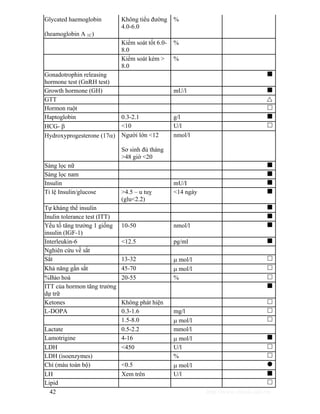 Glycated haemoglobin 
(heamoglobin A 1C) 
Không tiểu đường 
4.0-6.0 
% 
Kiểm soát tốt 6.0- 
8.0 
% 
Kiểm soát kém > 
8.0 
% 
Gonadotrophin releasing 
hormone test (GnRH test) 
„ 
Growth hormone (GH) mU/l „ 
GTT U 
Hormon ruột … 
Haptoglobin 0.3-2.1 g/l „ 
HCG- β <10 U/l … 
Hydroxyprogesterone (17α) Người lớn <12 
Sơ sinh đủ tháng 
>48 giờ <20 
nmol/l 
Sàng lọc nữ „ 
Sàng lọc nam „ 
Insulin mU/I „ 
Tỉ lệ Insulin/glucose >4.5 – u tuỵ 
(glu<2.2) 
<14 ngày „ 
Tự kháng thể insulin „ 
Ínulin tolerance test (ITT) „ 
Yếu tố tăng trưởng 1 giống 
10-50 nmol/l „ 
insulin (IGF-1) 
Interleukin-6 <12.5 pg/ml „ 
Nghiên cứu về sắt 
Sắt 13-32 μ mol/l … 
Khả năng gần sắt 45-70 μ mol/l … 
%Bảo hoà 20-55 % … 
ITT của hormon tăng trưởng 
„ 
dự trữ 
Ketones Không phát hiện … 
L-DOPA 0.3-1.6 mg/l … 
1.5-8.0 μ mol/l … 
Lactate 0.5-2.2 mmol/l 
Lamotrigine 4-16 μ mol/l „ 
LDH <450 U/l … 
LDH (isoenzymes) % … 
Chì (máu toàn bộ) <0.5 μ mol/l z 
LH Xem trên U/l „ 
Lipid … 
42 http://www.ebook.edu.vn 
 