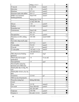 Đứng 1.5-5.7 z 
T3 dự trữ 0.14-0.54 nmol/l „ 
Salicylate <70 μmol/l … 
Selenium 0.7-1.6 μmol/l „ 
Selenium (máu toàn phần) 0.6-1.5 μmol/l … 
SHBG (sex hormone 
binding globulin) 
Nam 9-64 nmol/l „ 
Không thai 32-96 „ 
có thai 200-380 „ 
Silicon <10 μmol/l „ 
Sodium 135-145 mmol/l … 
Synacthen test „ 
Testosterone Nam 9-40 nmol/l „ 
Nữ <3.5 
Theophylline 55-110 μmol/l … 
Thiamine (vit B1), (hồng 
165-286 nmol/l tbHC … 
cầu) 
Test chức năng tuyến giáp „ 
TSH 0.17-3.2 mU/l 
T4 toàn phần 70-155 nmol/l „ 
T4 tự do 11-22 pmol/l „ 
T3 toàn phần <65 tuổi 1.1-2.6 nmol/l „ 
>65 tuổi 0.8-2.3 
TBG (thyroxine binding 
globulin) 
16-28 mg/l „ 
TRAb (thyroid receptor 
antibodies) 
<8 % ức chế 
Thyroglobulin <5 μg/l 
Thyrotrophin releasing 
hormone test (TRH test) 
„ 
Thành phần độc tố (Hg, Pb, 
Cd) 
„ 
Thành phần vết (Cu, Zn, Se, 
Mn) 
„ 
Transferin 2.2-4.0 g/l … 
TRH test dự trữ protactin „ 
Tricyclics (sàng lọc) không thất hiện „ 
U & E … 
Urea 2.5-70 mmol/l … 
Uric acid Nam 200-420 μmol/l … 
Nữ 140-340* 
Valproate 350-700 μmol/l „ 
Vitamin A Sơ sinh 1.2-2.6 μmol/l „ 
44 http://www.ebook.edu.vn 
 